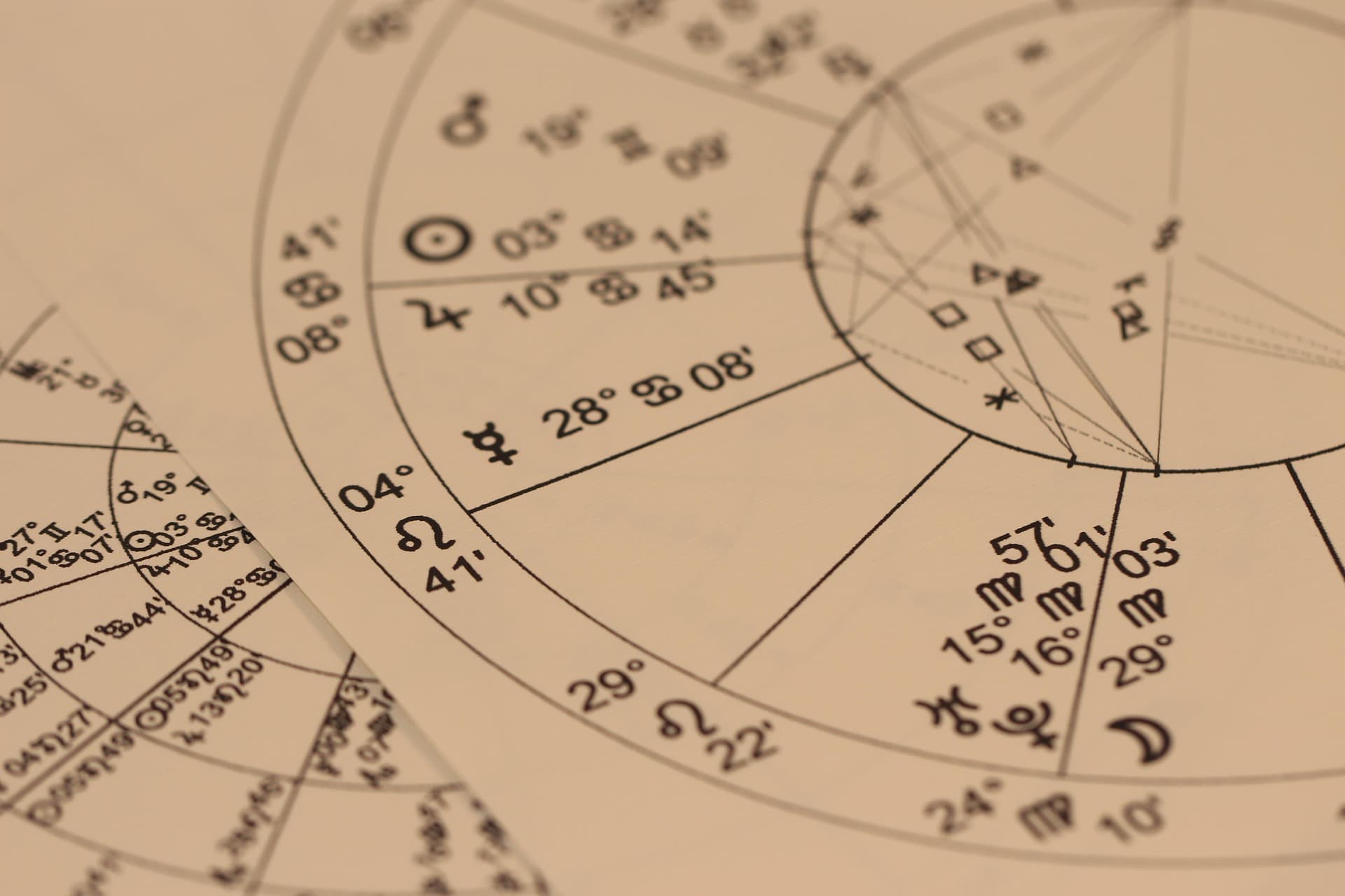 Vedic & Advanced Astrology